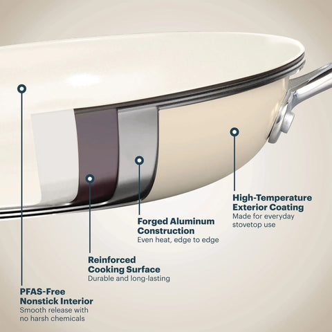 Pyrex® Ceramic Cookware 2-pc Set