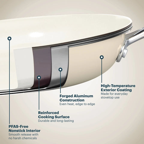 Pyrex® 7-Piece Ceramic Cookware Set